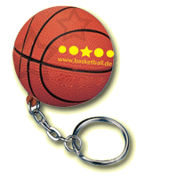 Basketball Stress Toy